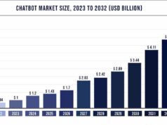 Growth marketing through chatbots
