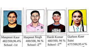 ਜੇਸੀ ਡੀਏਵੀ ਕਾਲਜੀਏਟ ਸੀਨੀਅਰ ਸੈਕੰਡਰੀ ਸਕੂਲ ਦੇ 10+2 ਵਿਦਿਆਰਥੀਆਂ ਦਾ ਸ਼ਾਨਦਾਰ ਪ੍ਰਦਰਸ਼ਨ