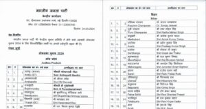 भाजपा ने आगामी लोकसभा चुनाव के लिए की उम्मीदवारों की 5वीं सूची जारी